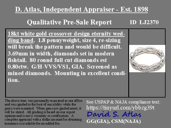 .80ctw Diamond Twist Eternity Band