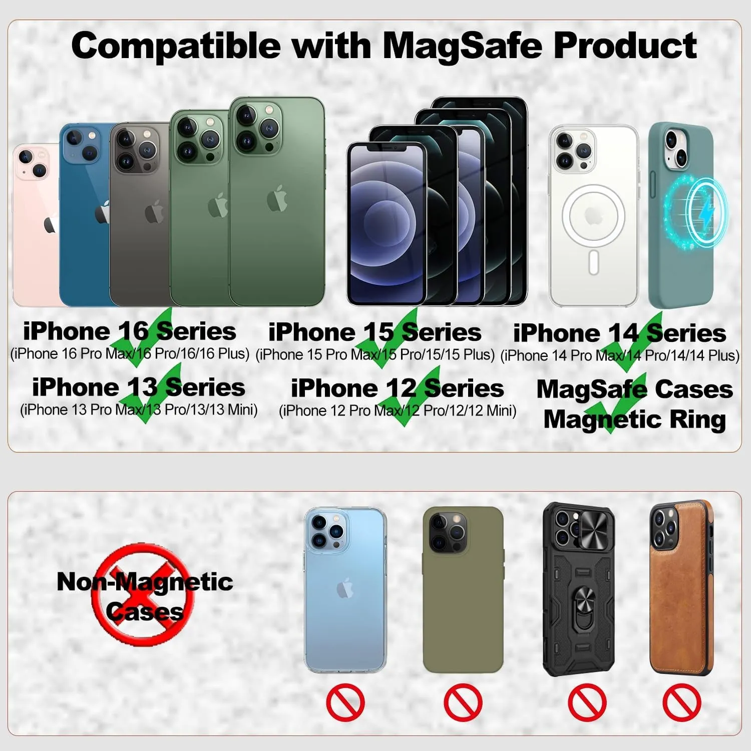 Magnetic Phone Wallet Card Holder, Compatible Apple MagSafe Wallet for iPhone Series