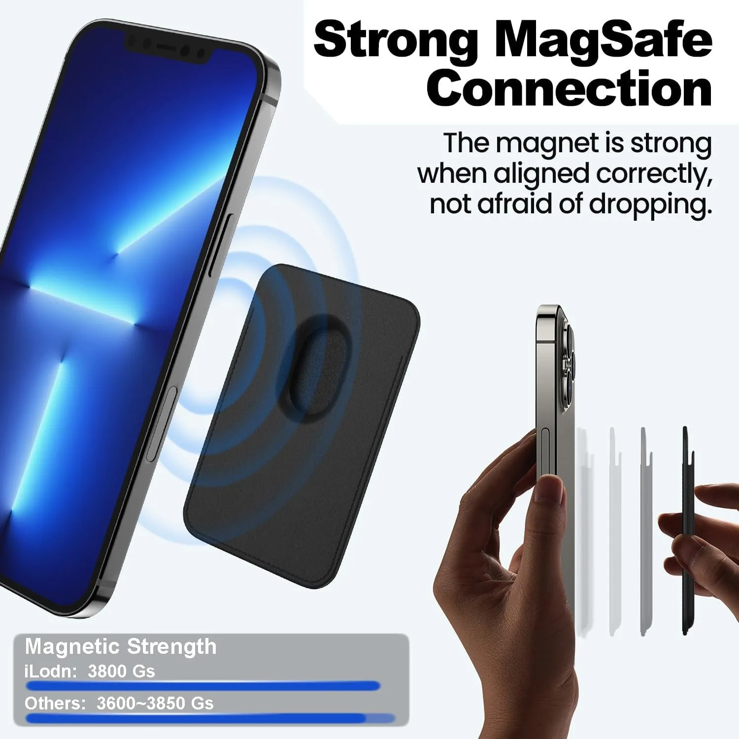 Magnetic Phone Wallet Card Holder, Compatible Apple MagSafe Wallet for iPhone Series