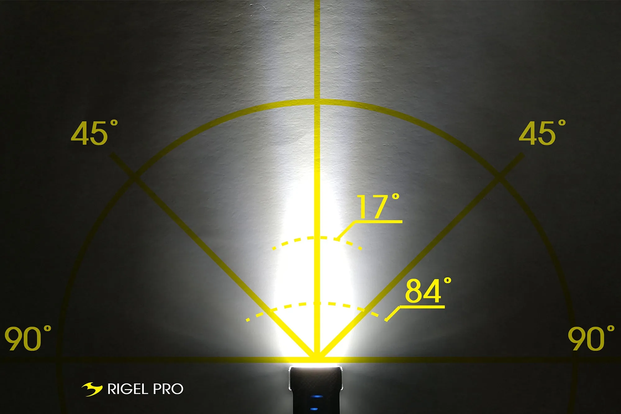 Moon Rigel Pro Front Bike Light