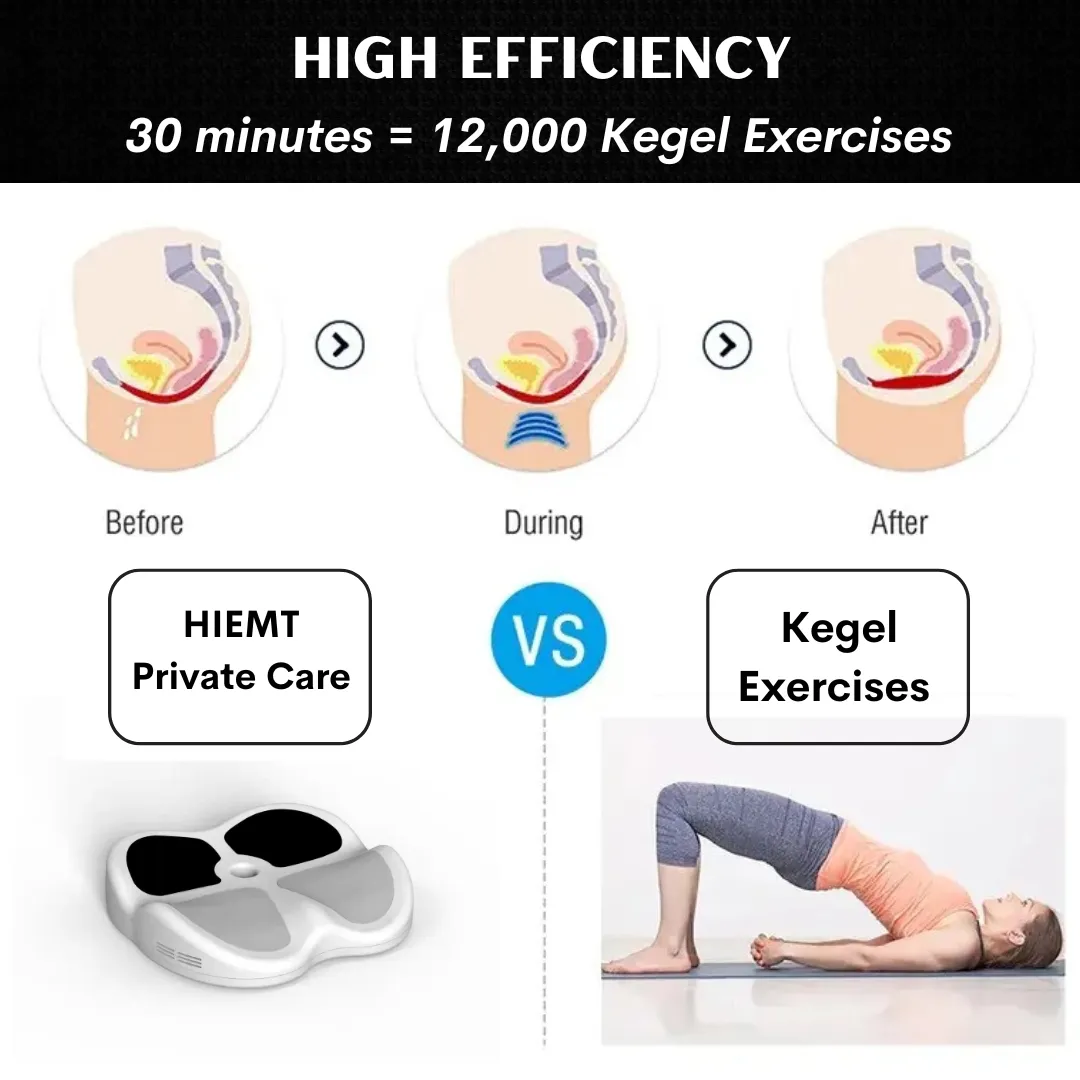 Pelvic Floor Training Cushion for EMShape Neo®